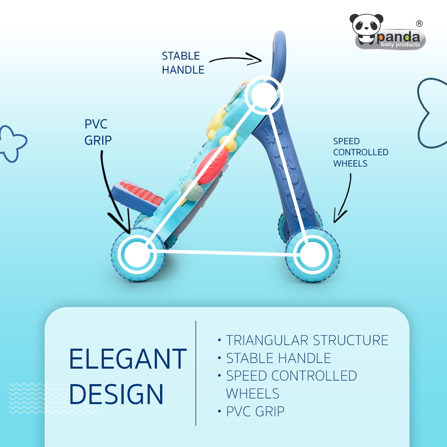 Panda Baby Products Push Walker for Kids - Gizmeleon